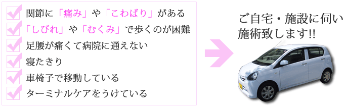 ご自宅・施設に伺います